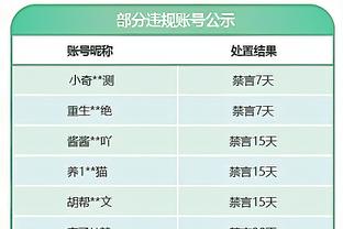 阿尔瓦拉多：马绍尔打出了最佳的水平 他十分专注